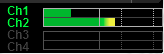 Audio Meter (audiomètre)